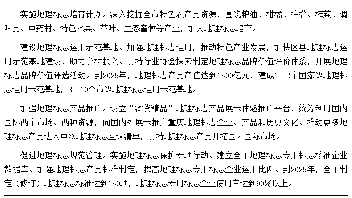 《重慶市知識產(chǎn)權保護和運用“十四五”規(guī)劃（2021—2025年）》全文發(fā)布