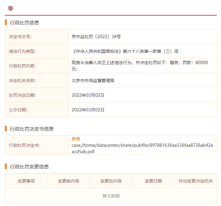 因代理惡意搶注“冰墩墩”“雪容融”，這家代理機(jī)構(gòu)被罰8萬(wàn)！