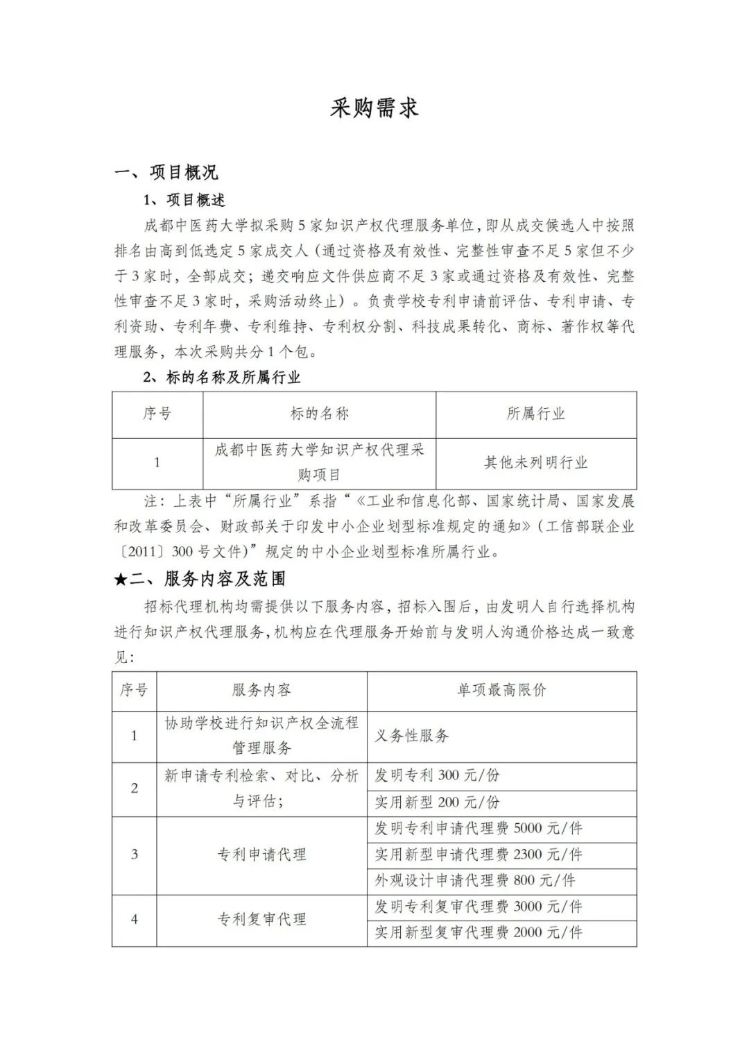 發(fā)明專利申請代理費5000元/件！成都中醫(yī)藥大學30萬采購知識產(chǎn)權代理服務