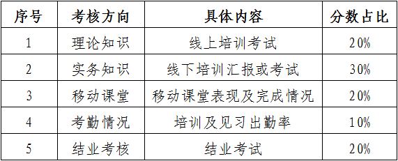 報名！第131屆廣交會省內(nèi)交易團(tuán)知識產(chǎn)權(quán)保護(hù)業(yè)務(wù)培訓(xùn)來啦