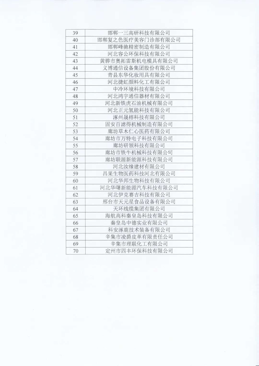 87家備案主體因非正常專利申請/預(yù)審合格率低于50%等原因被取消/暫停專利預(yù)審服務(wù)！