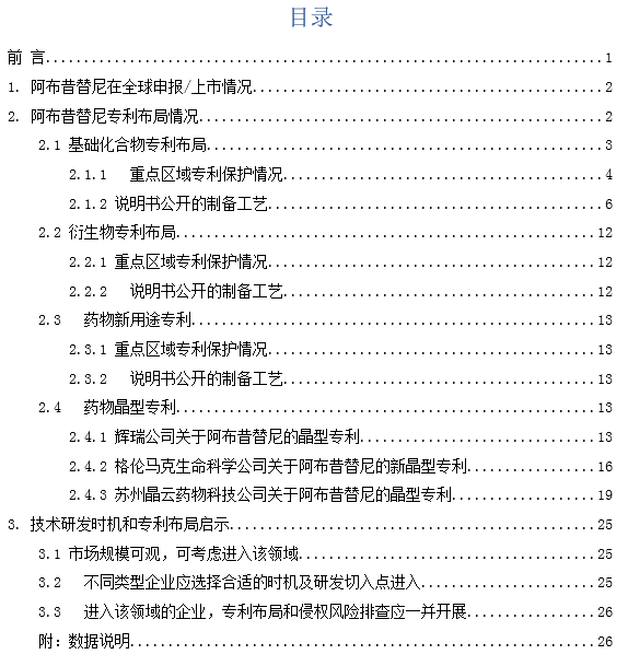 最新！阿布昔替尼在中國獲批上市，大為發(fā)布專利全景報告縱覽全球