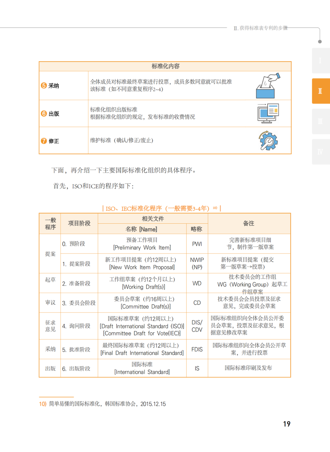 國知局發(fā)布《韓國標準必要專利指南2.0》中文譯文版！