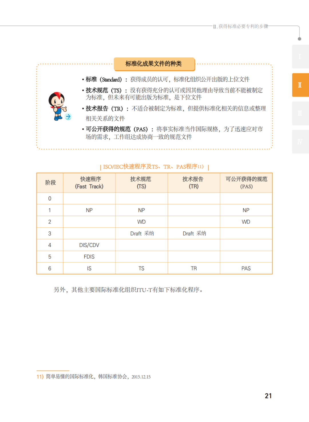 國知局發(fā)布《韓國標準必要專利指南2.0》中文譯文版！