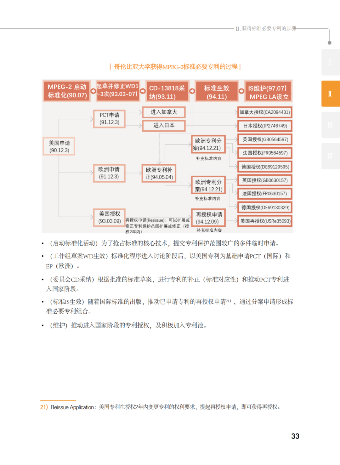 國知局發(fā)布《韓國標準必要專利指南2.0》中文譯文版！