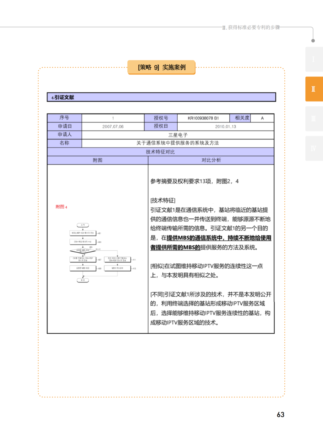 國知局發(fā)布《韓國標準必要專利指南2.0》中文譯文版！