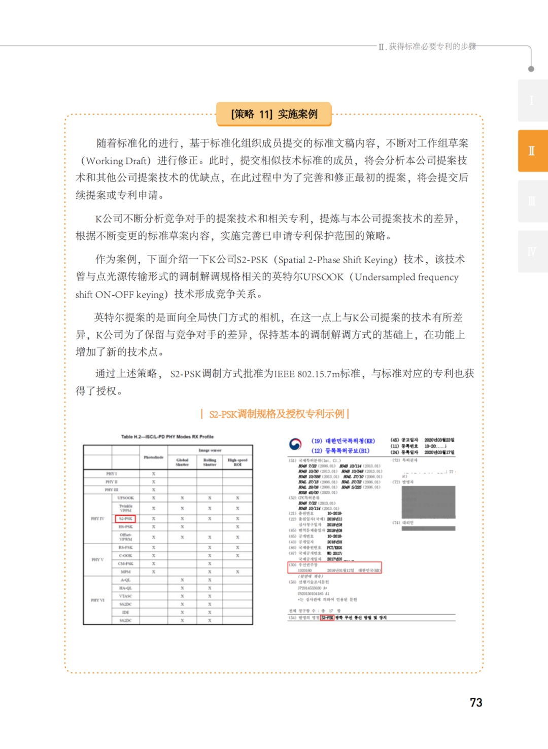 國知局發(fā)布《韓國標準必要專利指南2.0》中文譯文版！