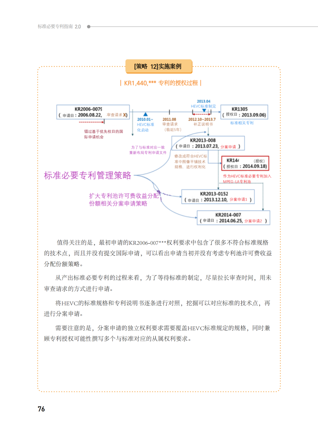 國知局發(fā)布《韓國標準必要專利指南2.0》中文譯文版！