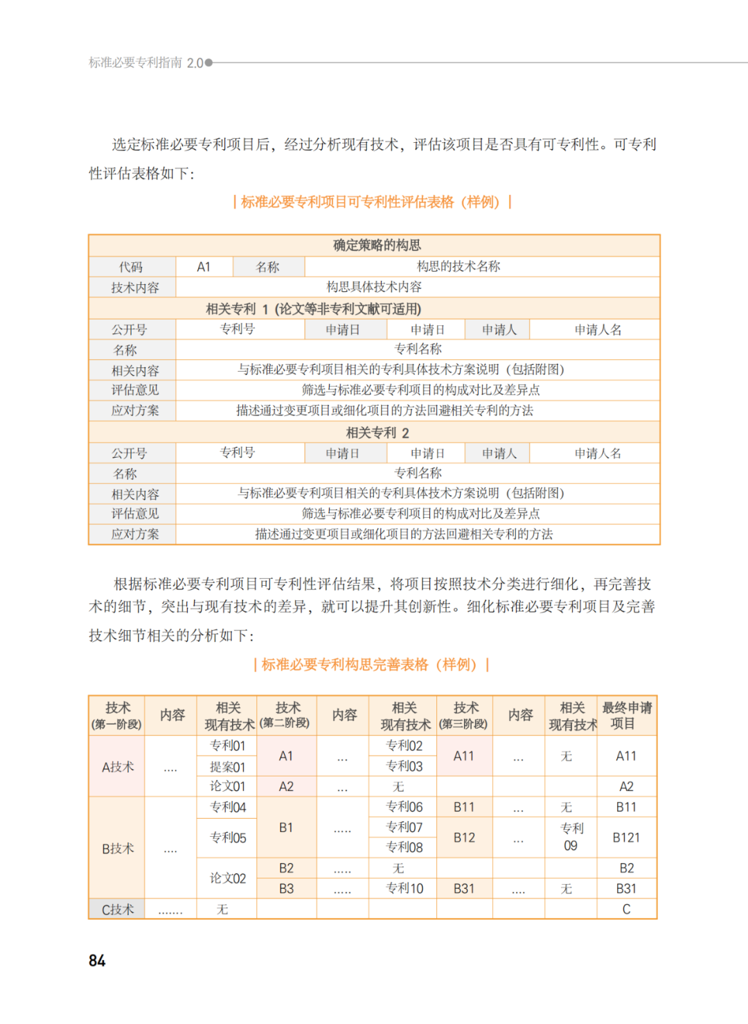 國知局發(fā)布《韓國標準必要專利指南2.0》中文譯文版！