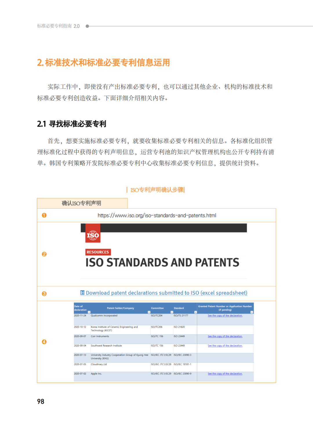 國知局發(fā)布《韓國標準必要專利指南2.0》中文譯文版！