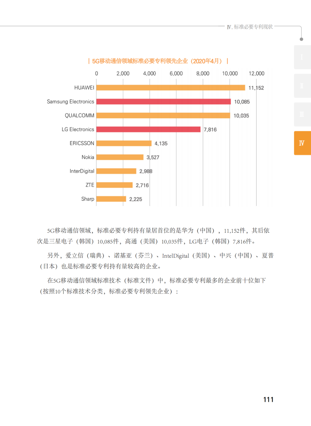 國知局發(fā)布《韓國標準必要專利指南2.0》中文譯文版！