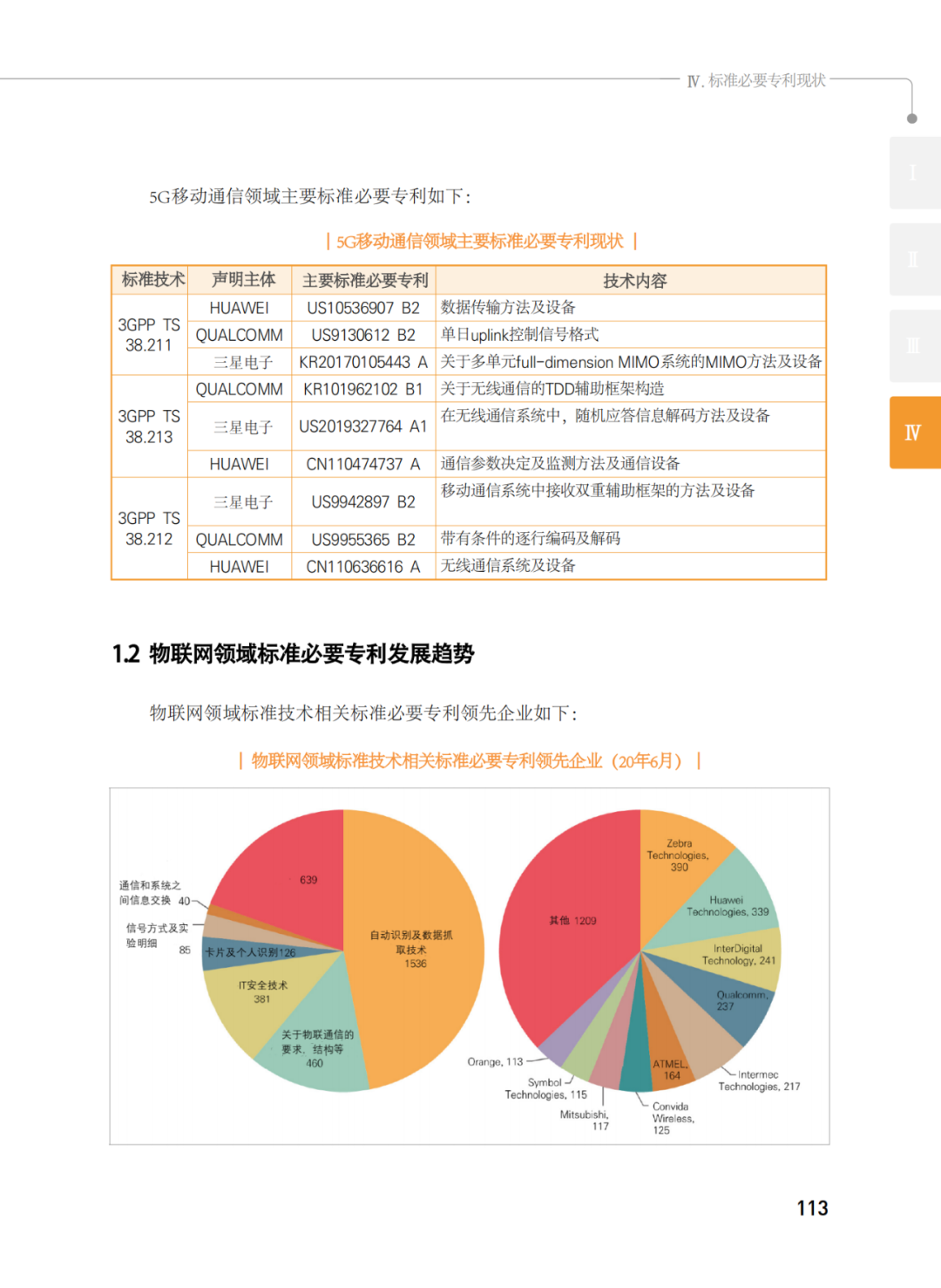 國知局發(fā)布《韓國標準必要專利指南2.0》中文譯文版！