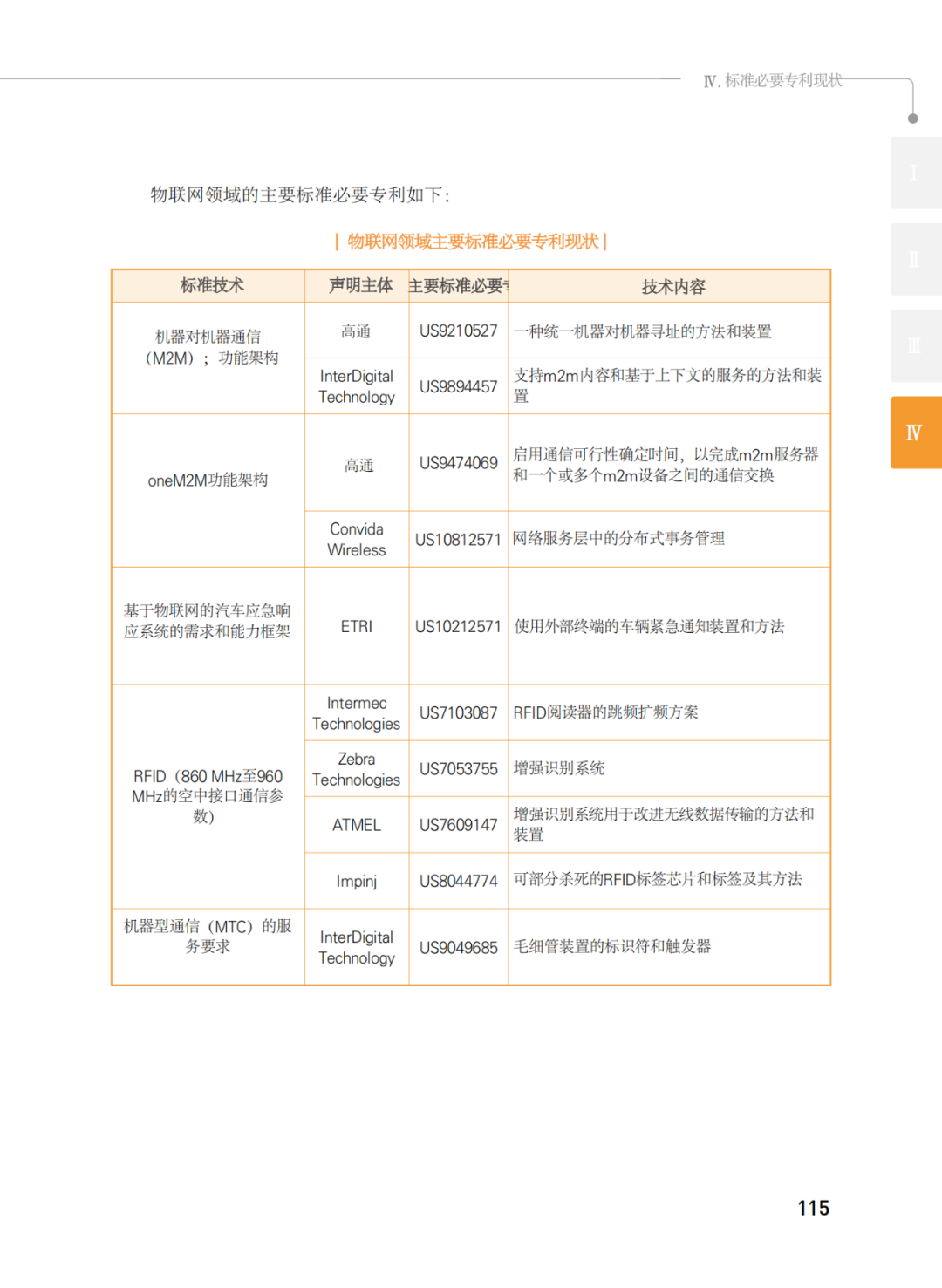 國知局發(fā)布《韓國標準必要專利指南2.0》中文譯文版！