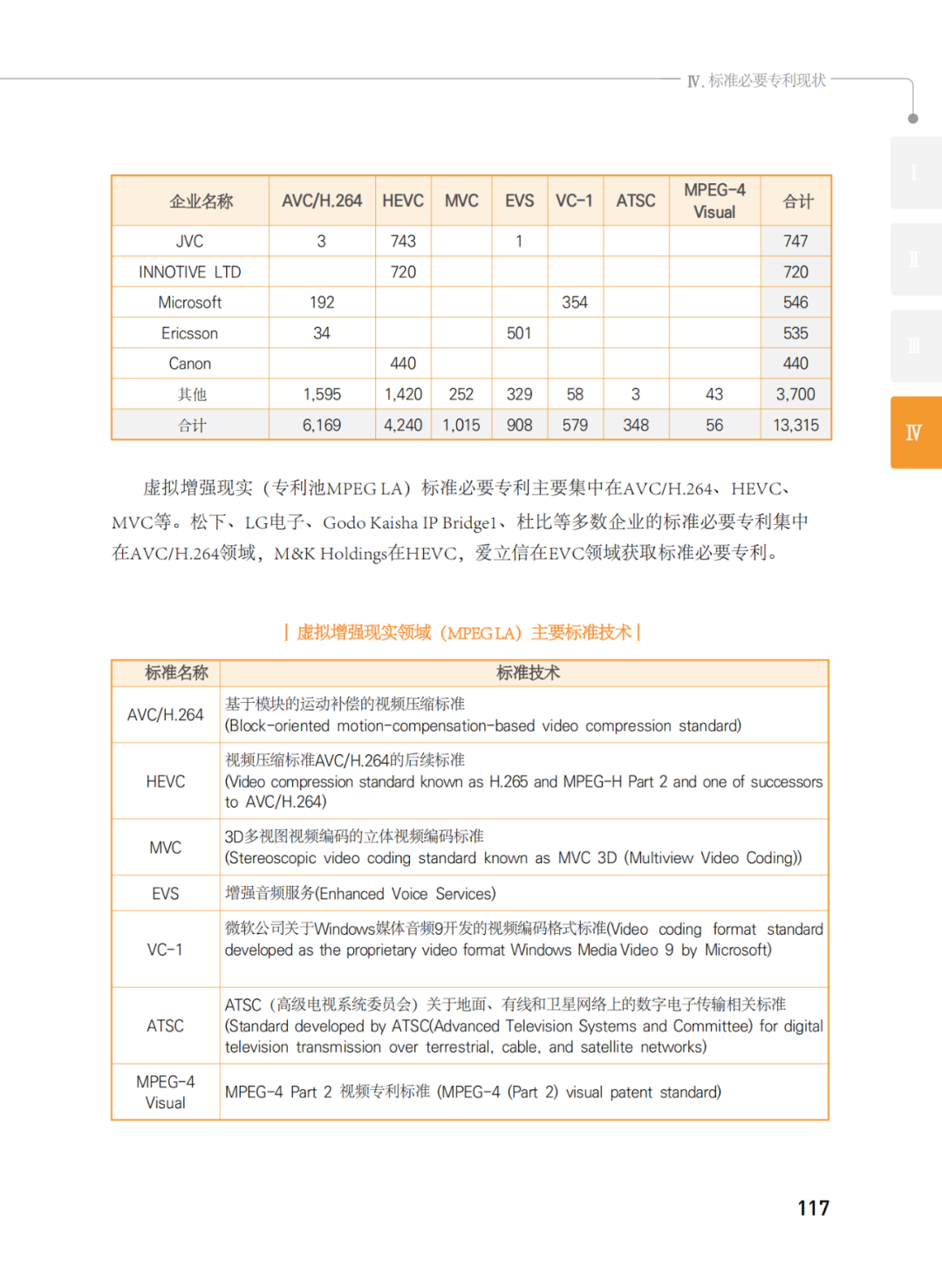 國知局發(fā)布《韓國標準必要專利指南2.0》中文譯文版！