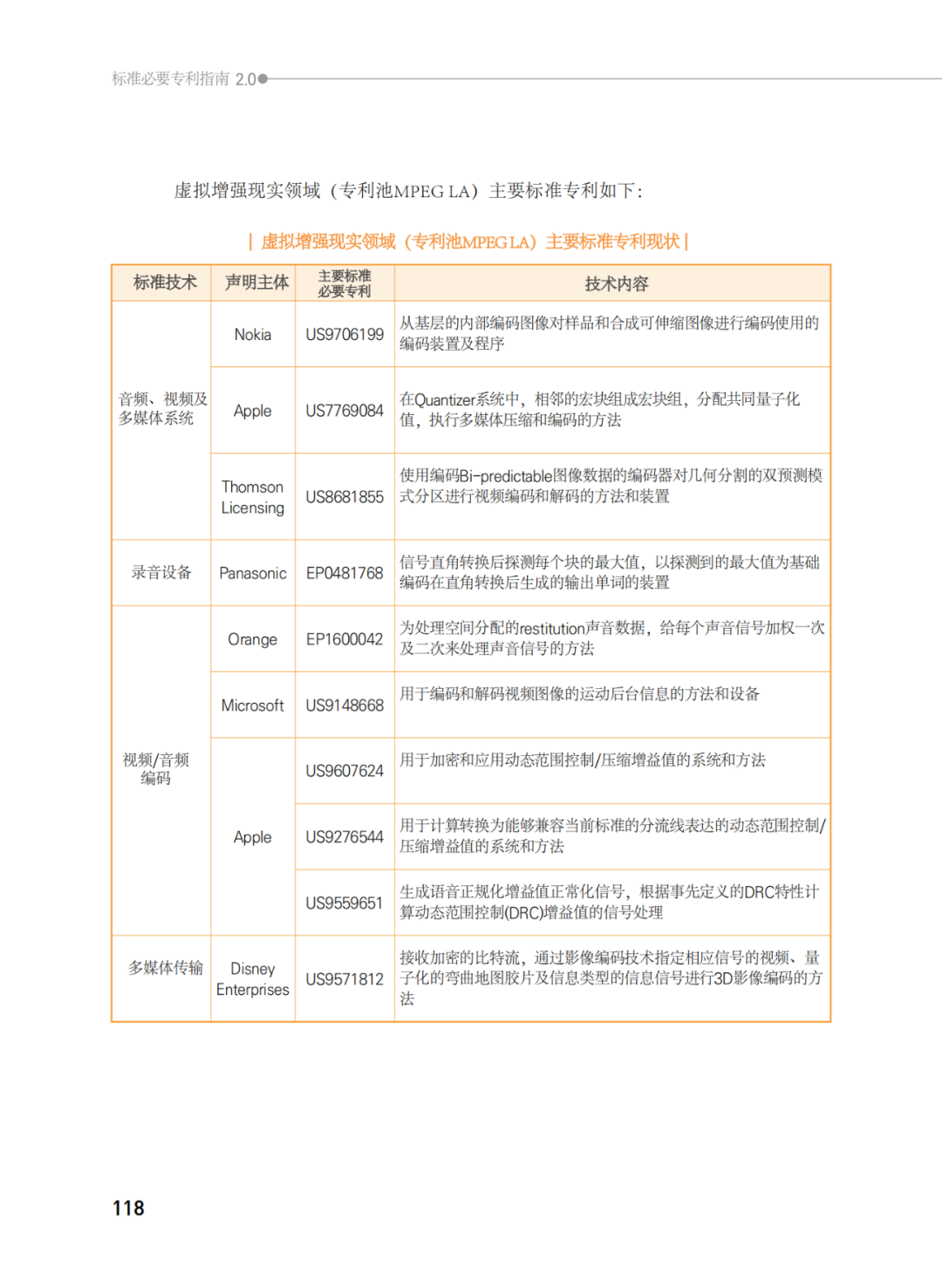 國知局發(fā)布《韓國標準必要專利指南2.0》中文譯文版！