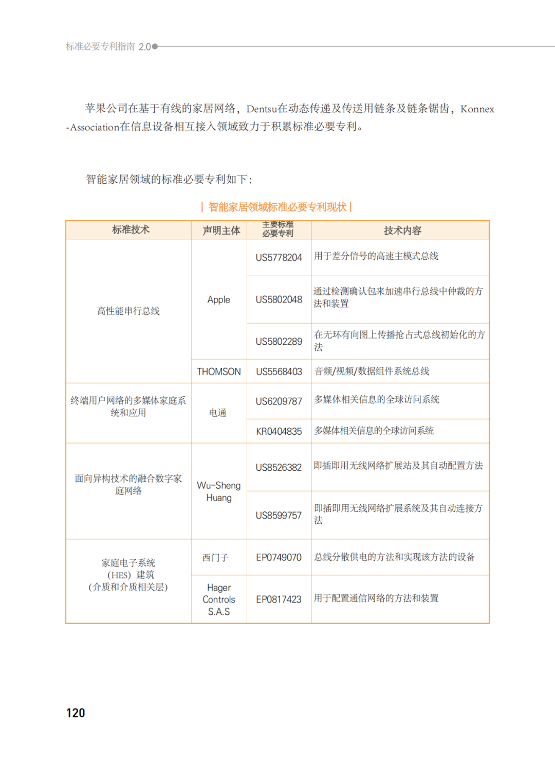 國知局發(fā)布《韓國標準必要專利指南2.0》中文譯文版！