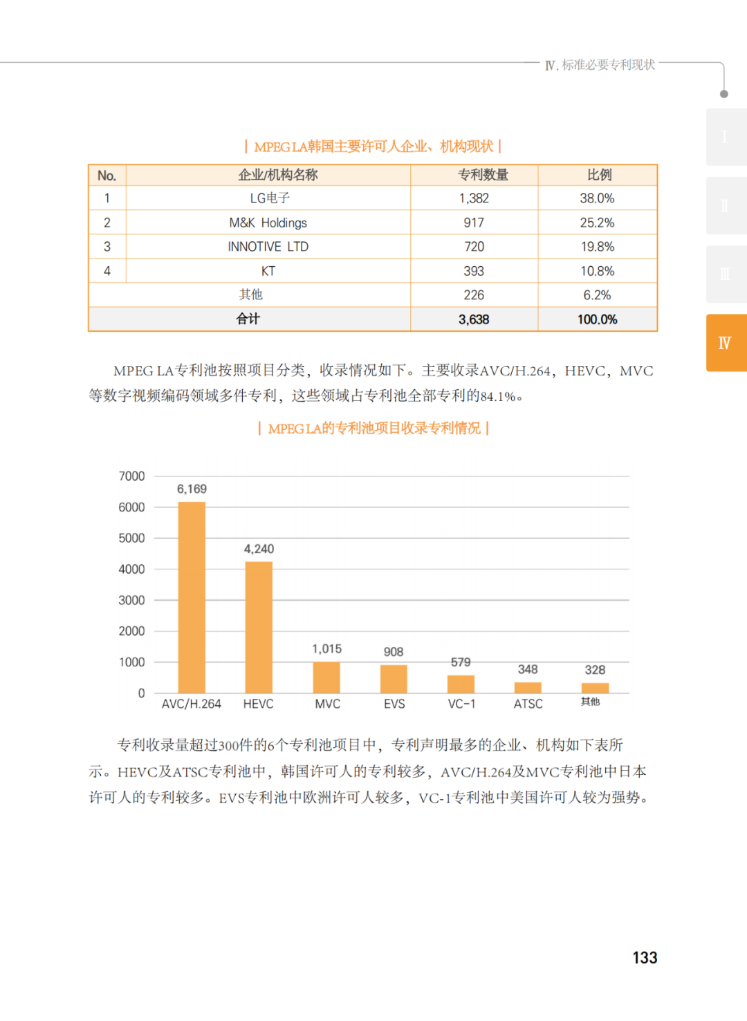 國知局發(fā)布《韓國標準必要專利指南2.0》中文譯文版！