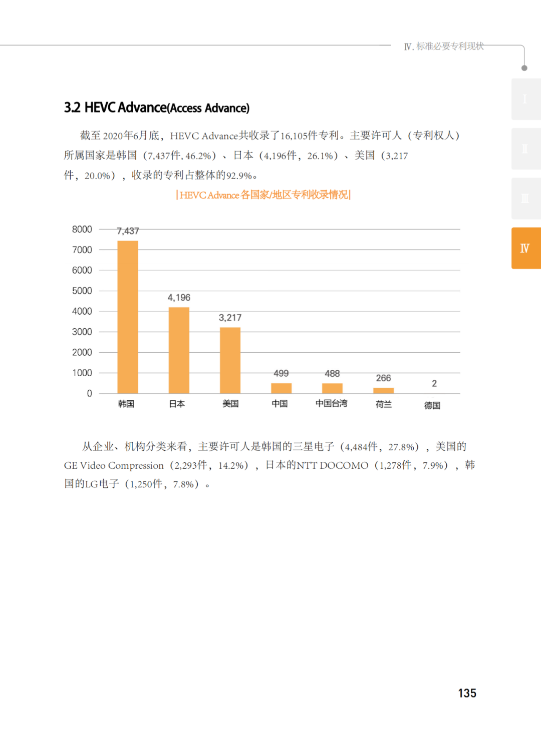 國知局發(fā)布《韓國標準必要專利指南2.0》中文譯文版！