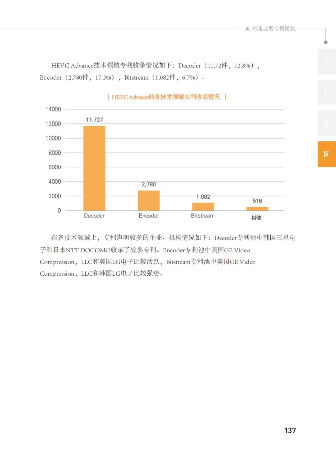 國知局發(fā)布《韓國標準必要專利指南2.0》中文譯文版！