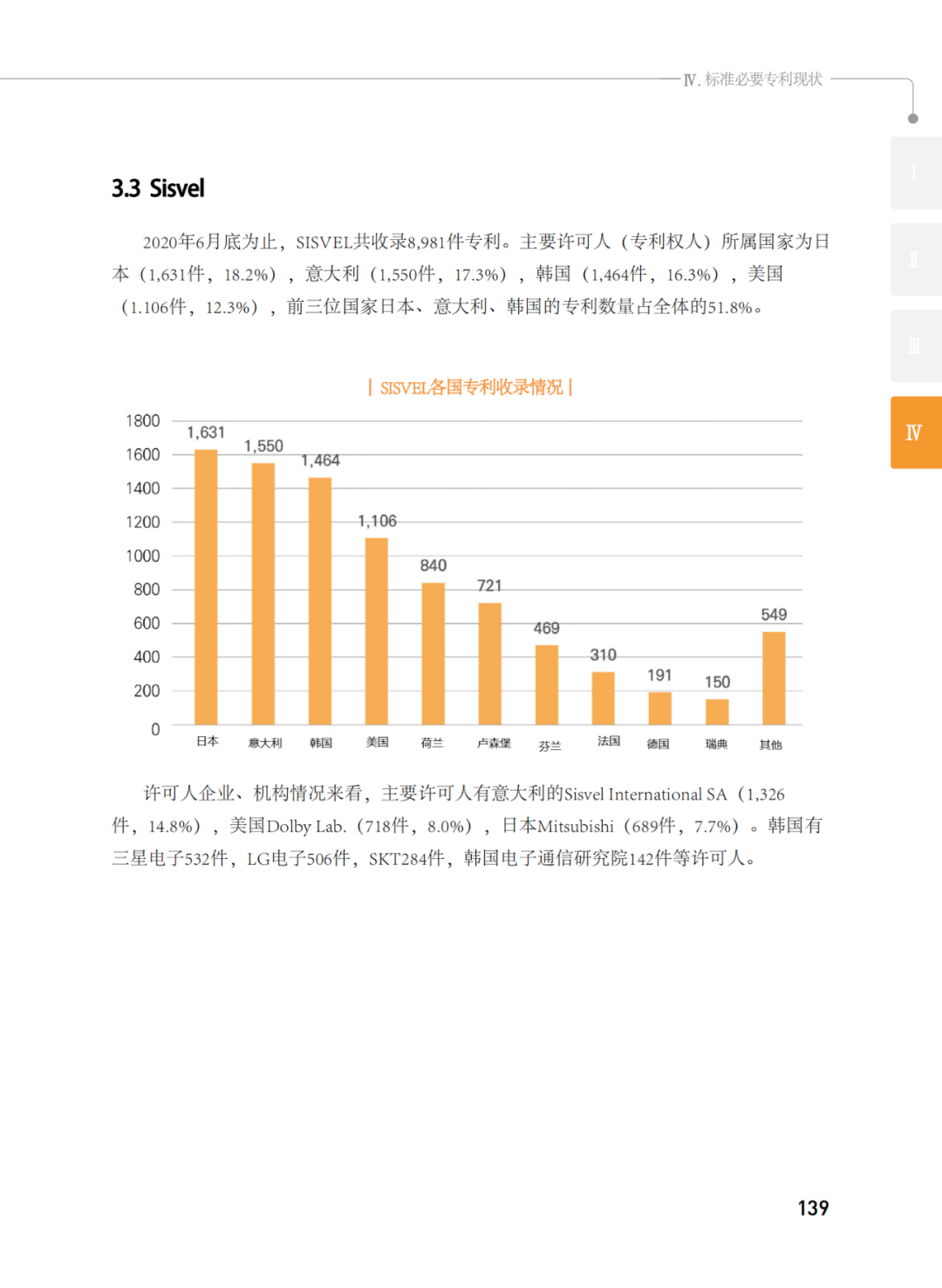 國知局發(fā)布《韓國標準必要專利指南2.0》中文譯文版！