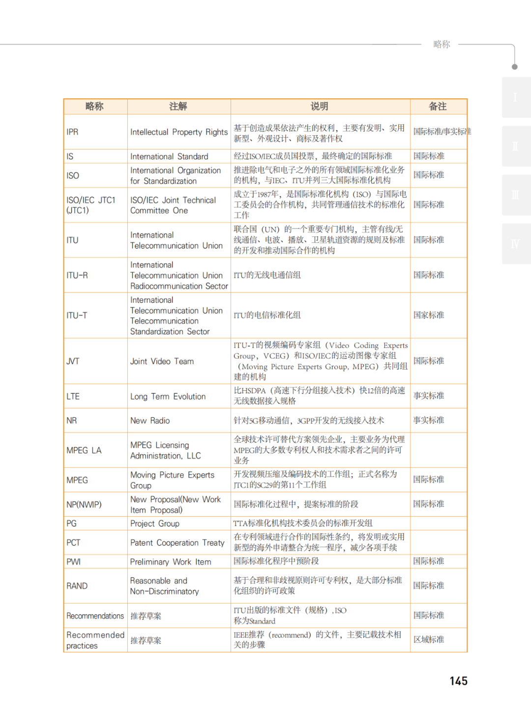 國知局發(fā)布《韓國標準必要專利指南2.0》中文譯文版！