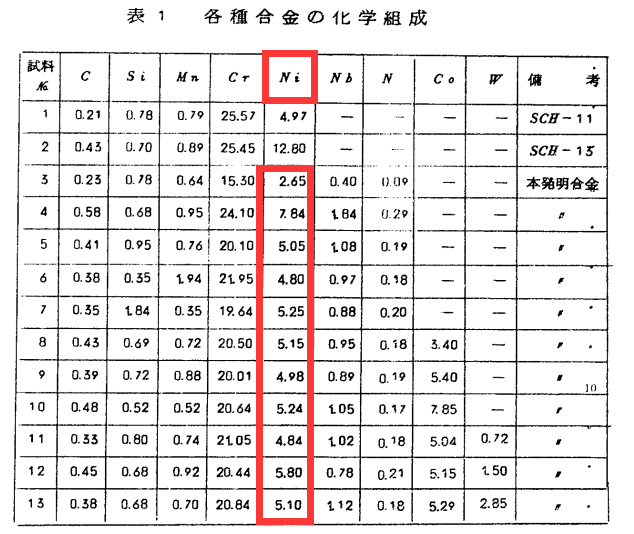 從對(duì)比文件的實(shí)施例中還原發(fā)明人本意以破壞技術(shù)啟示