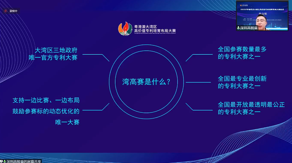 “高價值專利引領創(chuàng)新型灣區(qū)高質量發(fā)展”——2022年灣高賽中山站巡講成功舉辦!