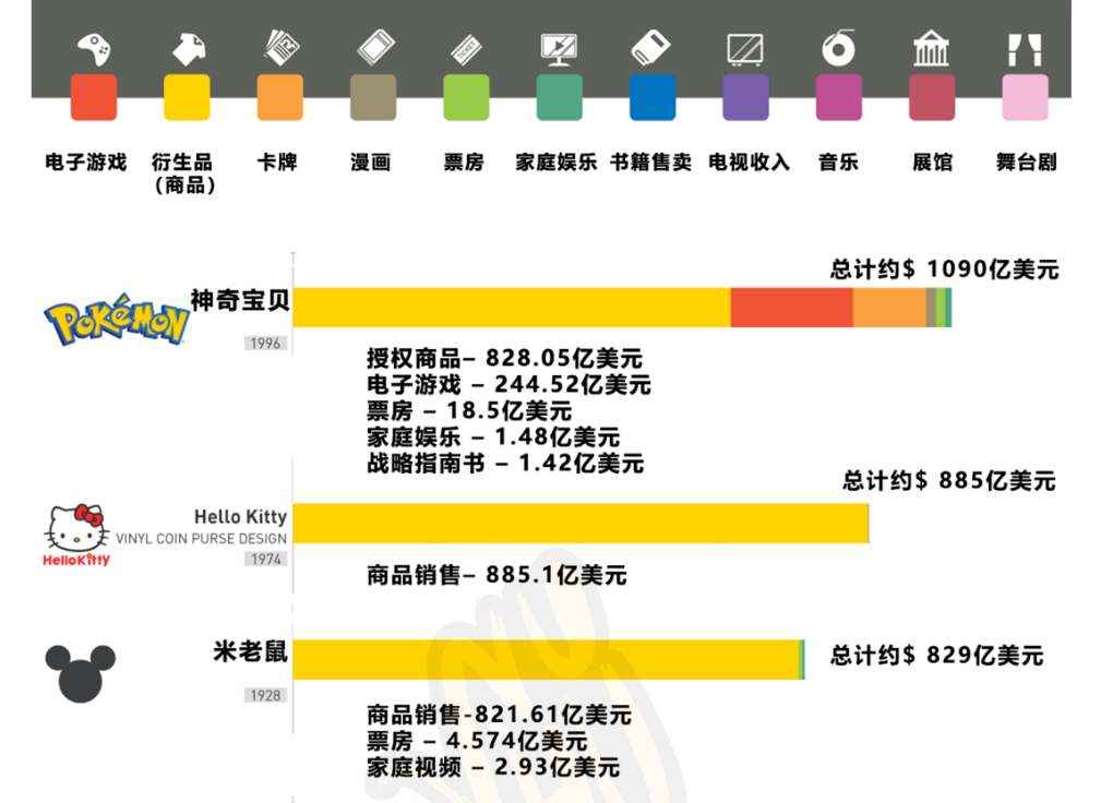 “可達(dá)鴨”火了！擁有商標(biāo)的公司躺贏了？