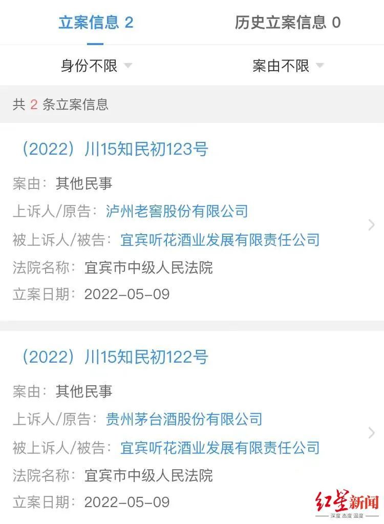 #晨報#國知局公布2022年專利轉(zhuǎn)化專項計劃實施成效得分排名前16的省份；“天價白酒”聽花酒惹糾紛，兩大白酒巨頭告它侵害商標權