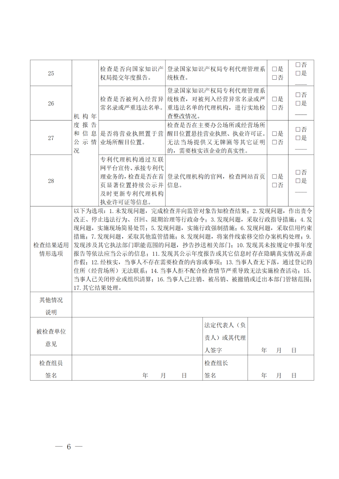 2022年重點(diǎn)檢查2021年未撤回非正常專(zhuān)利申請(qǐng)量大/人均代理量過(guò)大/列入經(jīng)營(yíng)異常名錄等專(zhuān)利代理機(jī)構(gòu)！