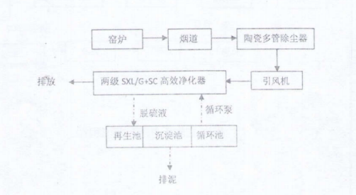 最高法談 | 專(zhuān)利實(shí)施許可與配套交易的不同法律屬性