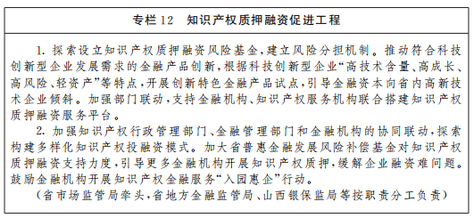 《山西省“十四五”知識產(chǎn)權(quán)保護(hù)和運(yùn)用規(guī)劃》全文發(fā)布！  ?