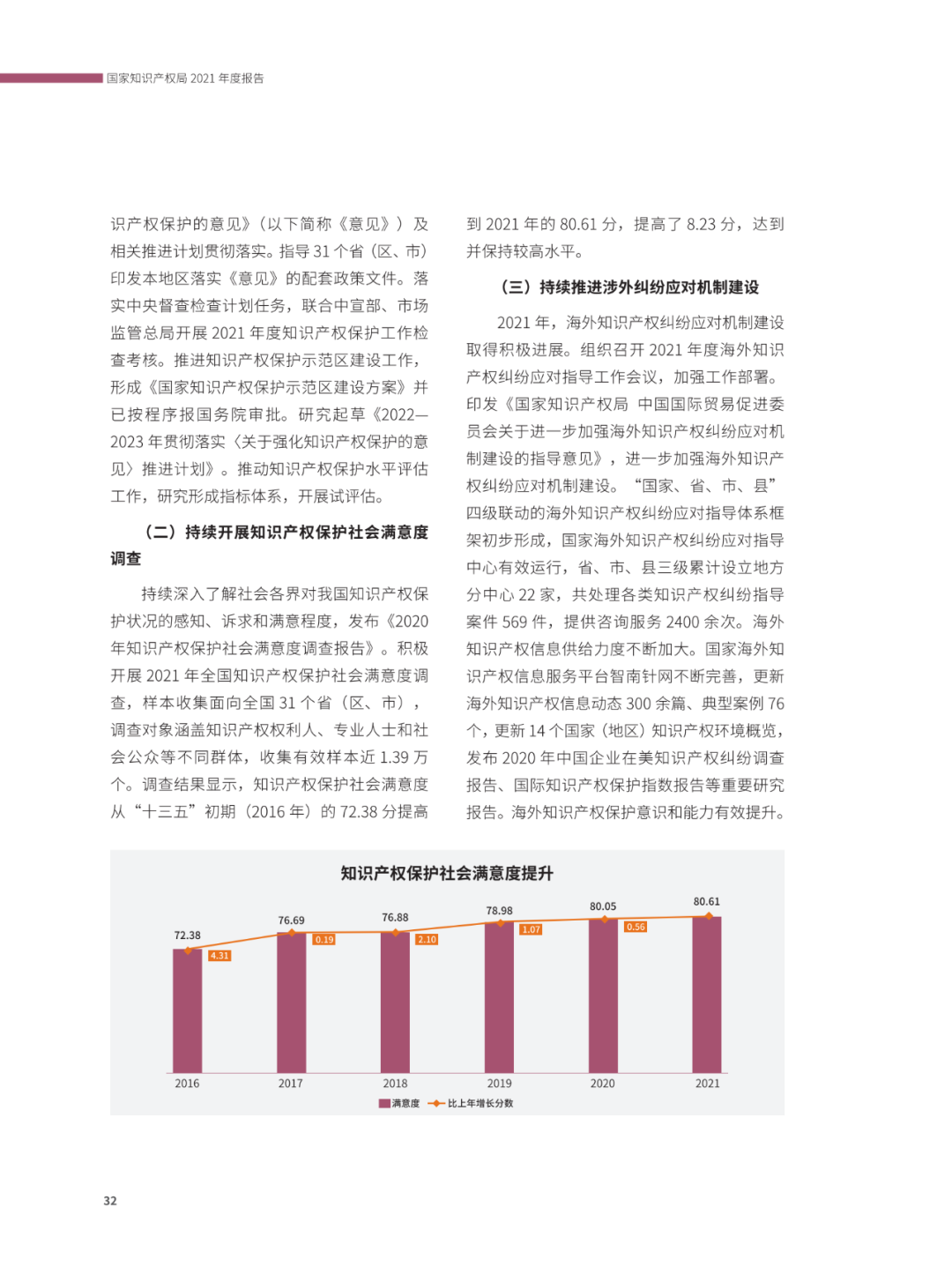 國知局：2021年，我國發(fā)明專利授權率為55.0%！授權實用新型專利同比增長7.3%