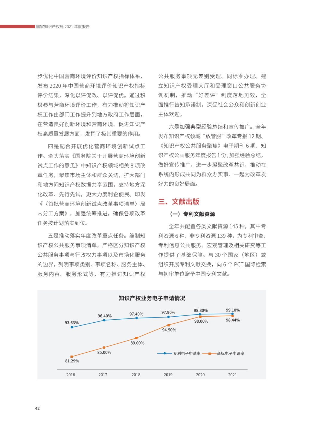 國知局：2021年，我國發(fā)明專利授權(quán)率為55.0%！授權(quán)實用新型專利同比增長7.3%