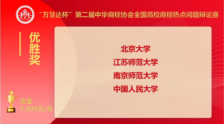 上海交大奪冠！“萬慧達(dá)杯”第二屆中華商標(biāo)協(xié)會(huì)全國高校商標(biāo)熱點(diǎn)問題辯論賽圓滿落幕！