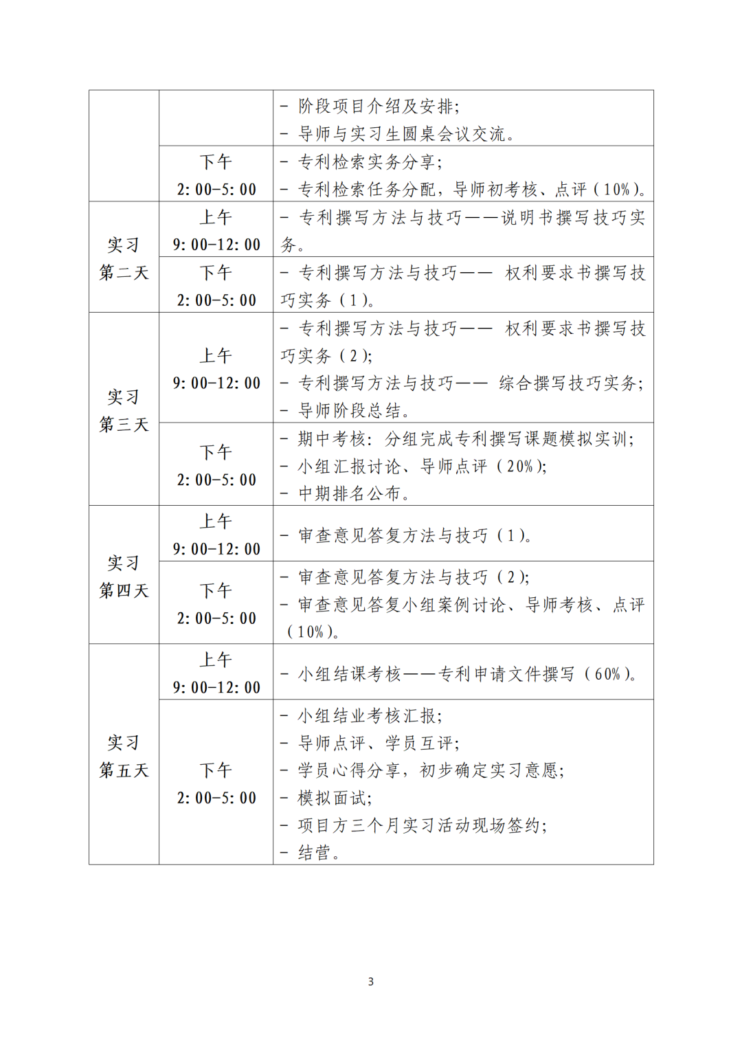 征集！廣東省知識產(chǎn)權(quán)代理人才培育項目實習機構(gòu)