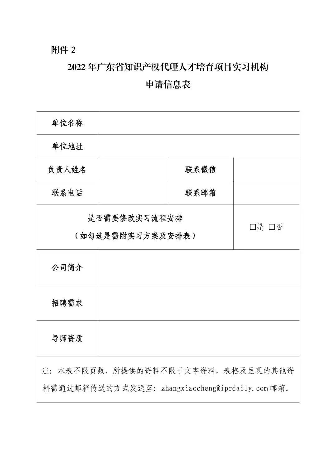 征集！廣東省知識產(chǎn)權(quán)代理人才培育項目實習機構(gòu)