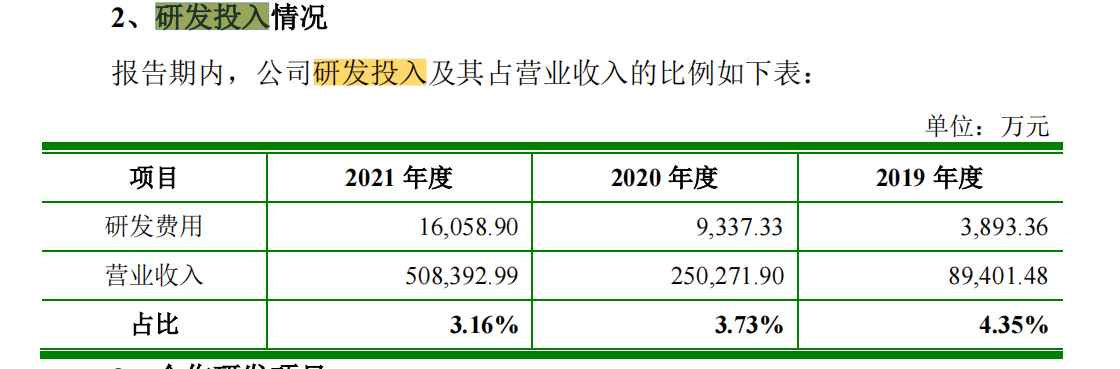 科創(chuàng)屬性再縮水，聚和股份多項(xiàng)專利被宣告部分無效