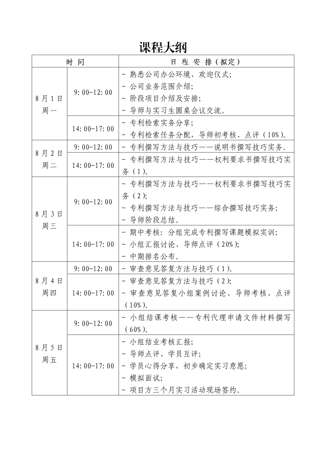 實習挑戰(zhàn) | 2022年廣東省知識產權代理人才培育項目實習活動（二）報名開啟！