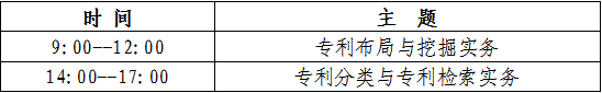 線下課程 | 2022年廣東省知識(shí)產(chǎn)權(quán)代理人才培育項(xiàng)目線下實(shí)務(wù)培訓(xùn)班（廣州）報(bào)名中！