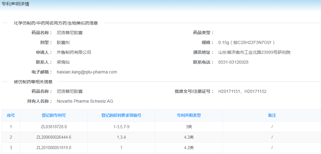 尼洛替尼專利懸崖將至，國內(nèi)仿制機會如何？  ?