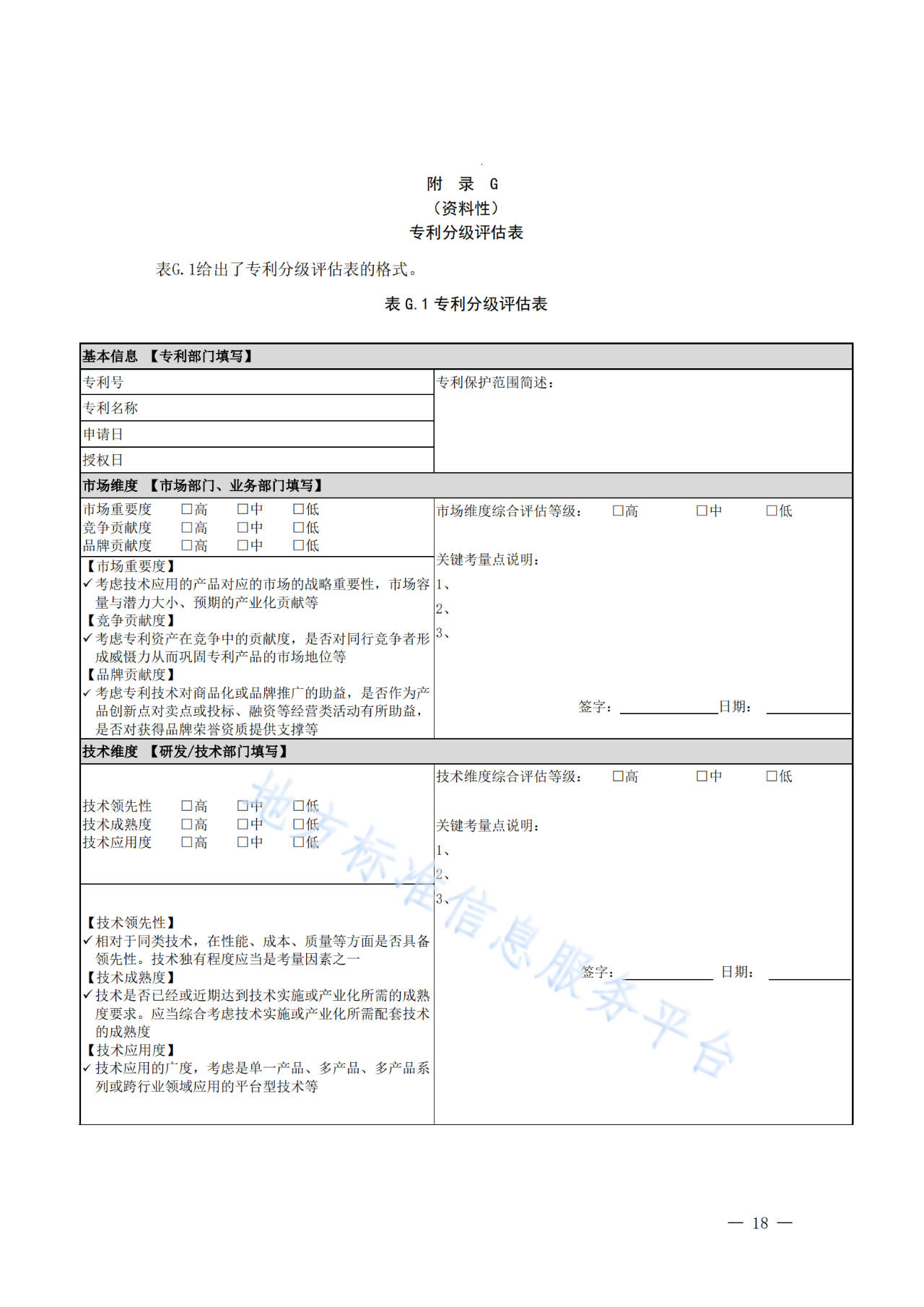 《高價值專利培育工作規(guī)范》將于2022.8.4起實施｜附原文