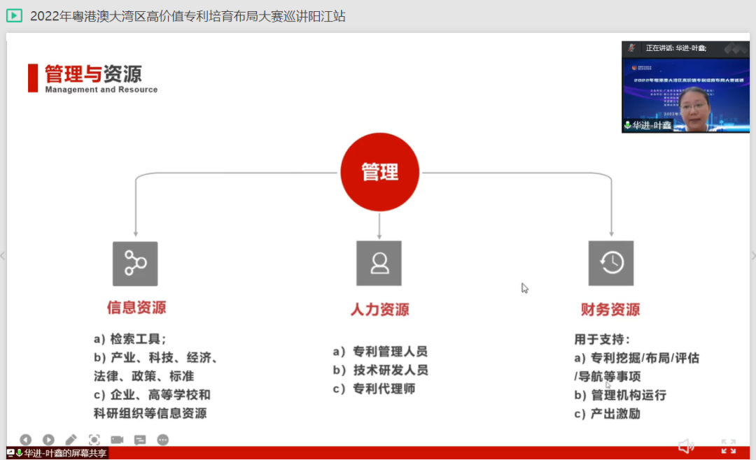 2022年粵港澳大灣區(qū)高價(jià)值專利培育布局大賽肇慶站、梅州站、陽江站圓滿舉辦！