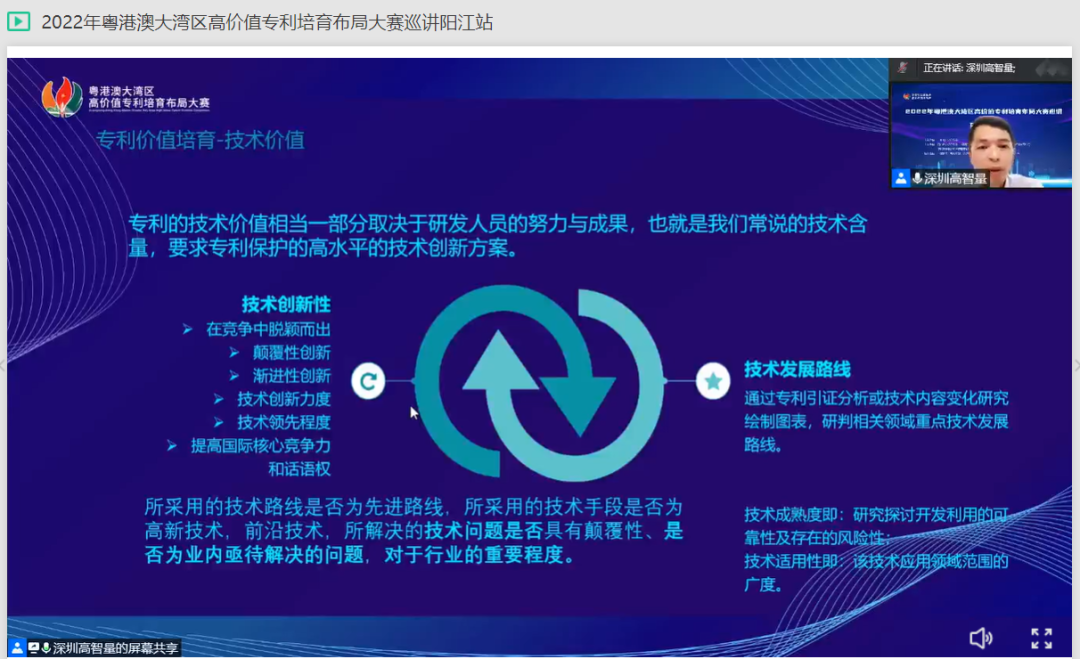 讓智慧向“陽”生長，將創(chuàng)新匯成“江”?！?022年灣高賽巡講在陽江圓滿舉辦！