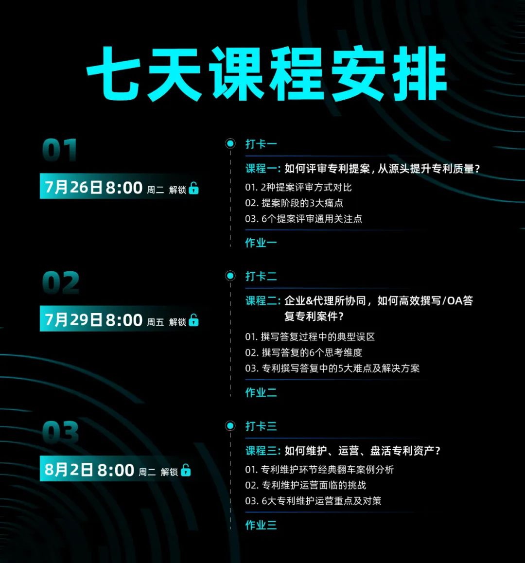 7天速成3大技巧，教你如何打造企業(yè)高質(zhì)量專利！還送IP人硬核桌墊！