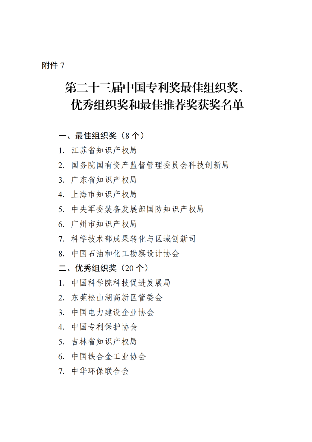 第二十三屆中國專利獎授獎決定出爐?。ǜ剑和暾婷麊危? ?