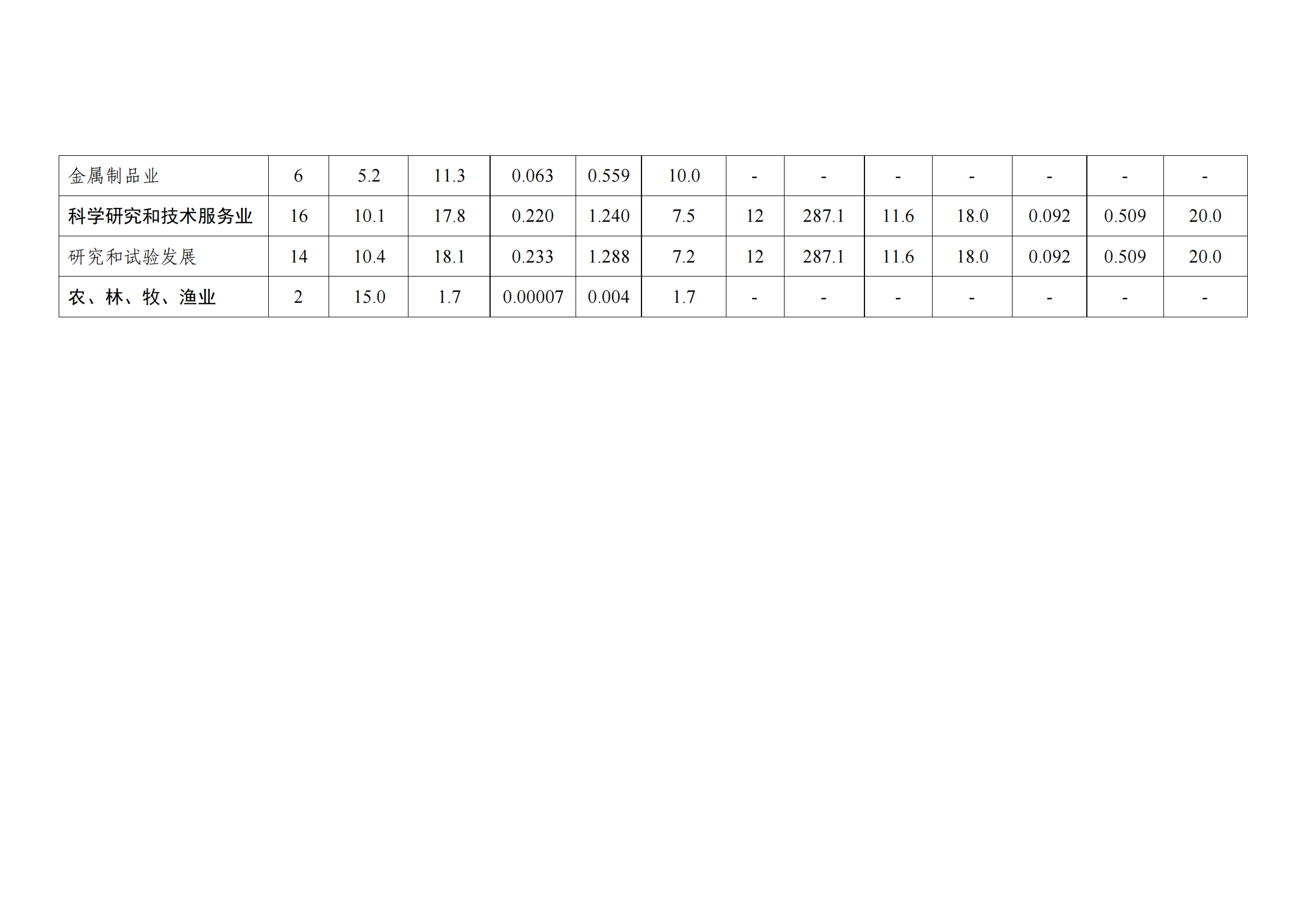 國知局：2021年度及近五年備案的專利實施許可合同有關(guān)數(shù)據(jù)公布！