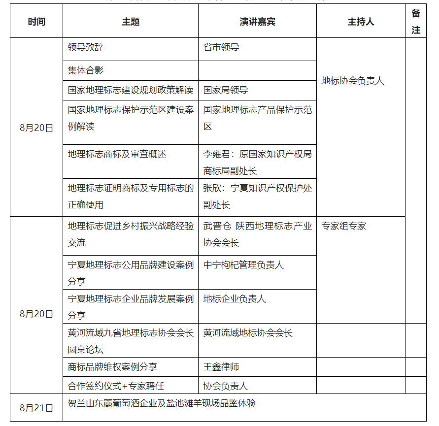 報名！地理標志保護和運用論壇（寧夏站）邀您參加  ?