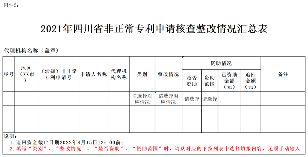 2022年第二批非正常專利申請(qǐng)核查來了！  ?