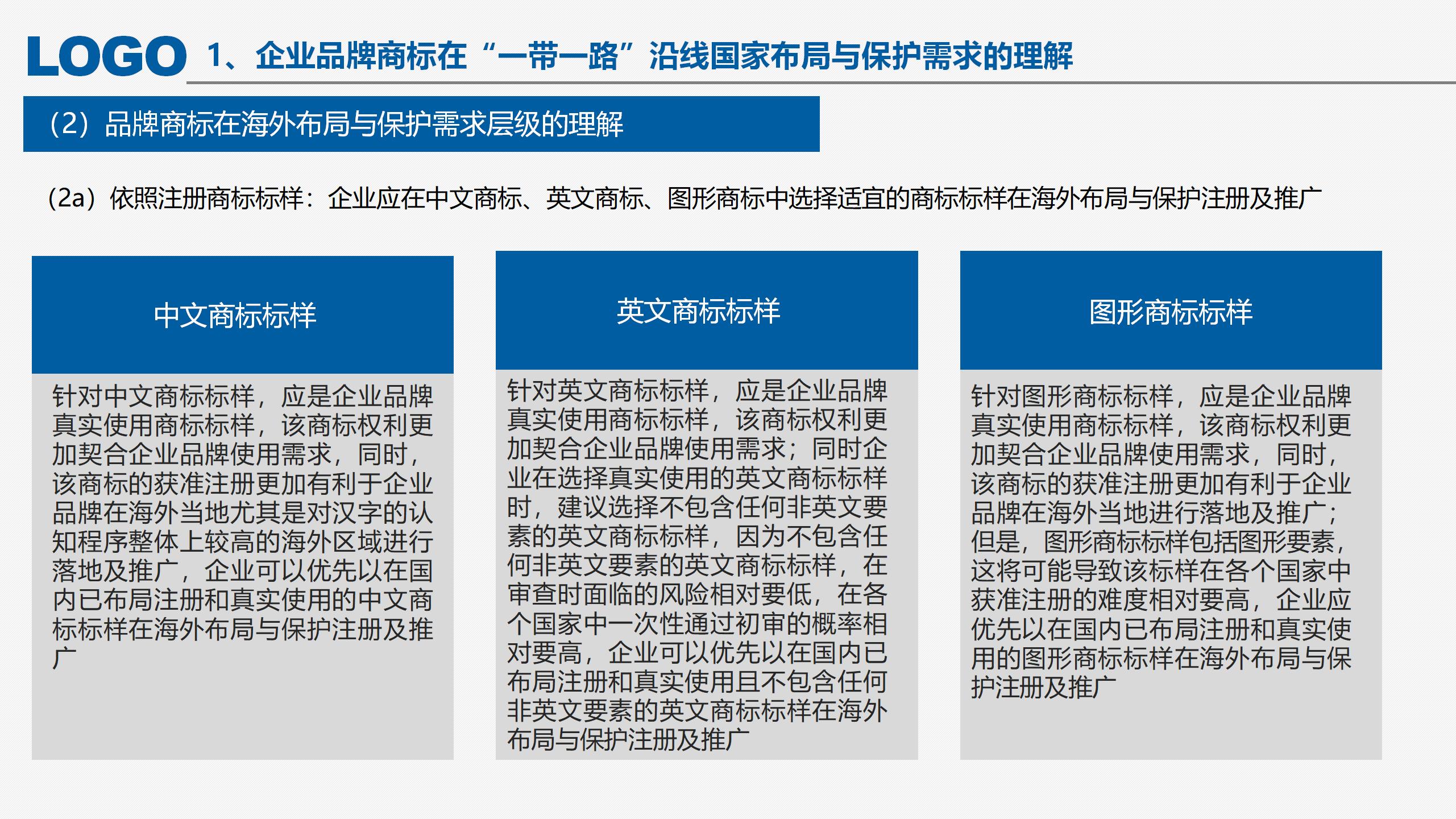 “‘一帶一路’沿線國家商標(biāo)法律實(shí)踐”IPRdaily作者見字不如見面線上沙龍分享會圓滿結(jié)束！